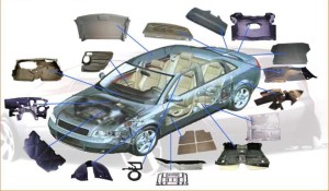recyklovateľné časti automobilu