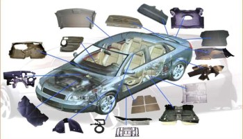 recyklovateľné časti automobilu